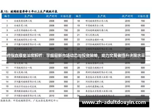 德指直播室深度解析：掌握最新市场动态与投资策略，助力交易者提升决策水平