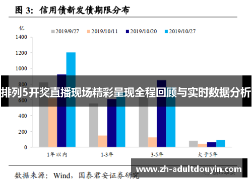 排列5开奖直播现场精彩呈现全程回顾与实时数据分析